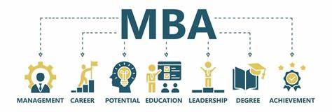 MBA